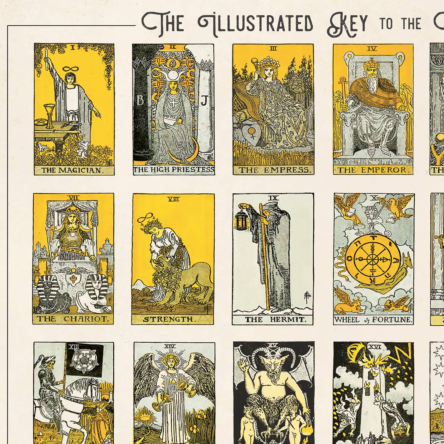 Vintage Tarot Card Chart Print